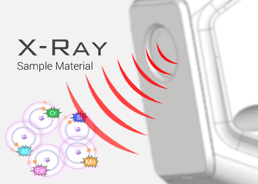 XRF Technology